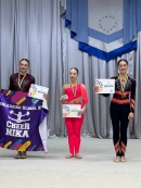 Юні спортсменки з Кіровоградщини – переможниці Кубку Києва з черліденгу