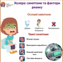 Що потрібно знати про холеру