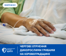 Чергові отруєння дикорослими грибами на Кіровоградщині