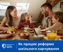 Що їдять діти у школах Кіровоградщини: як реформа шкільного харчування працює на практиці