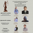 Троє школярів Кіровоградщини змагалися за право бути кращими на Всеукраїнській учнівській олімпіаді з правознавства.