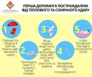 Спека надокучає: як вберегтися від перегрівання