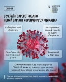 В Україні вперше виявили новий субваріант COVID-19 «Цикада»