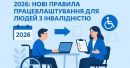 Які зміни відбулись у законодавстві щодо працевлаштування осіб з інвалідністю?