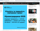 Торік на Кіровоградщині повітряна тривога тривала майже 1448 годин