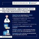 Медицина