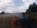 Пожежі різного характеру