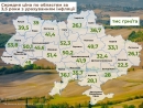 За скільки продають на Кіровоградщині паї, які офіційно не продаються 